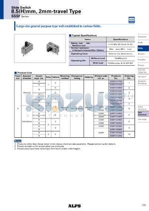 SSSF111800 datasheet - Slide Switch