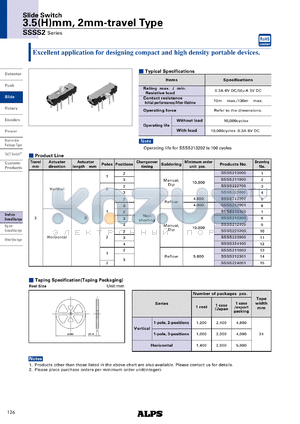 SSSS211603 datasheet - Slide Switch