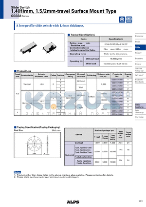 SSSS811501 datasheet - Slide Switch