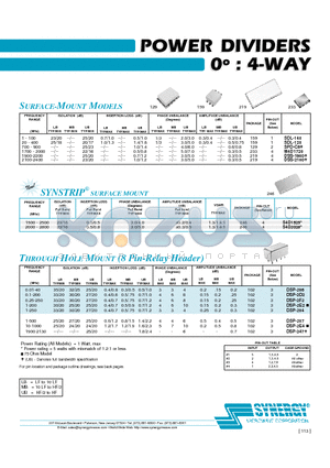 SDL-120 datasheet - POWER DIVIDERS 0j : 4-WAY