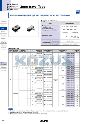 SSSS910400 datasheet - Slide Switch