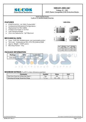 SDL05C datasheet - 350W Plastic Encapsulate ESD Protection Diodes