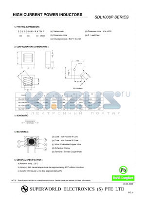 SDL1008P-1R0MF datasheet - HIGH CURRENT POWER INDUCTORS