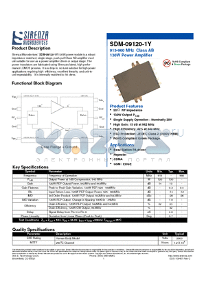 SDM-09120-1Y datasheet - 915-960 MHz Class AB 130W Power Amplifier