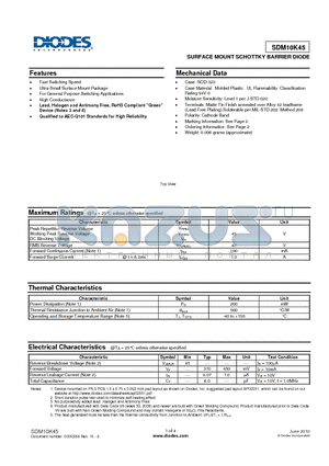 SDM10K45 datasheet - SURFACE MOUNT SCHOTTKY BARRIER DIODE