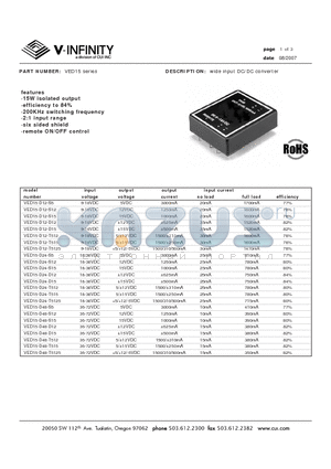 VED15-D48-D15 datasheet - wide input DC/DC converter