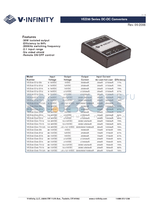 VED30-D12-D12 datasheet - DC-DC Converters