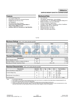 SDM20U30-76K datasheet - SURFACE MOUNT SCHOTTKY BARRIER DIODE