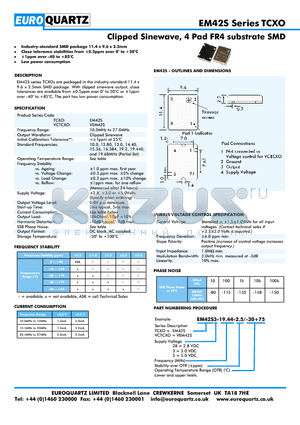 VEM42S28-19.44-2.5-30 datasheet - Clipped Sinewave, 4 Pad FR4 substrate SMD