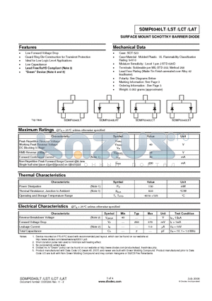 SDMP0340LST-7-F datasheet - SURFACE MOUNT SCHOTTKY BARRIER DIODE