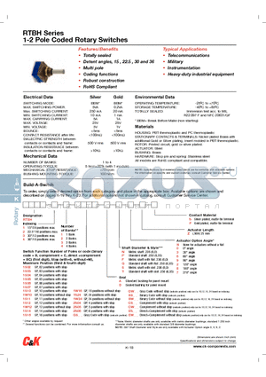RTBH11S02ANNZS datasheet - 1-2 Pole Coded Rotary Switches