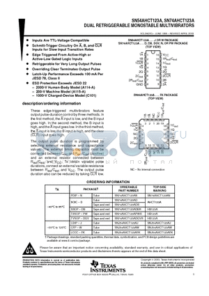 SN74AHCT123AD datasheet - DUAL RETRIGGERABLE MONOSTABLE MULTIVIBRATORS