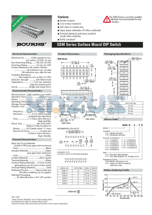 SDMX-1XR datasheet - Surface Mount DIP Switch