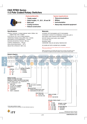 RTBH151116BDED6K9025S datasheet - 1-2 Pole Coded Rotary Switches