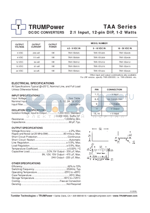 TAA-1S2415 datasheet - DC/DC CONVERTERS 2:1 Input, 12-pin DIP, 1-2 Watts