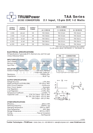 TAA-1S1215 datasheet - DC/DC CONVERTERS 2:1 Input, 12-pin DIP, 1-2 Watts