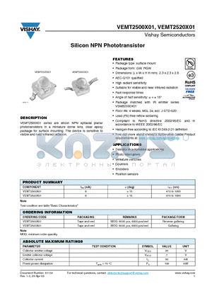 VEMT2520X01 datasheet - Silicon NPN Phototransistor Package form: GW, RGW