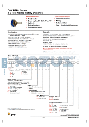 RTBH151BBDED6K025S datasheet - 1-2 Pole Coded Rotary Switches