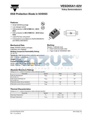 VESD05A1-02V datasheet - ESD Protection Diode in SOD523