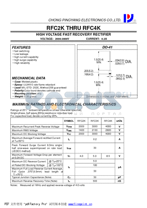 RFC2K datasheet - HIGH VOLTAGE FAST RECOVERY RECTIFIER