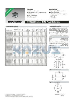 SDR0603-1R5ML datasheet - SMD Power Inductors
