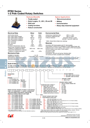 RTBV121S02ANNZS datasheet - 1-2 Pole Coded Rotary Switches