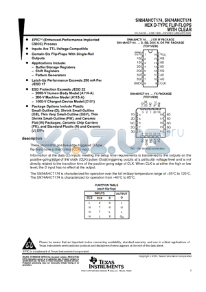 SN74AHCT174DGV datasheet - HEX D-TYPE FLIP-FLOPS WITH CLEAR