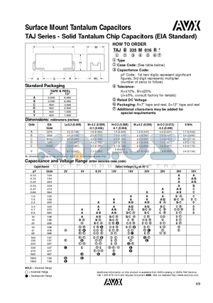 TAJA334K016S datasheet - Surface Mount Tantalum Capacitors