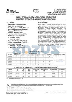 TLV2470CDG4 datasheet - FAMILY OF 600lA/Ch 2.8MHz RAIL-TO-RAIL INPUT/OUTPUT HIGH-DRIVE OPERATIONAL AMPLIFIERS WITH SHUTDOWN