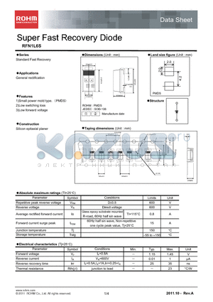 RFN1L6S datasheet - Super Fast Recovery Diode