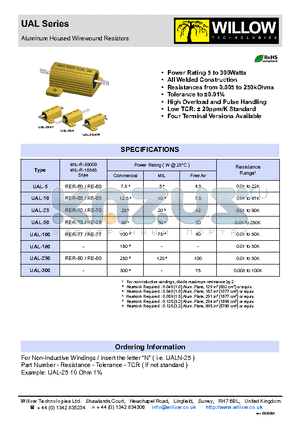 UAL-50 datasheet - Aluminum Housed Wirewound Resistors