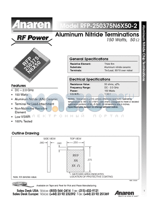 RFP-250375N6X50-2 datasheet - Aluminum Nitride Terminations