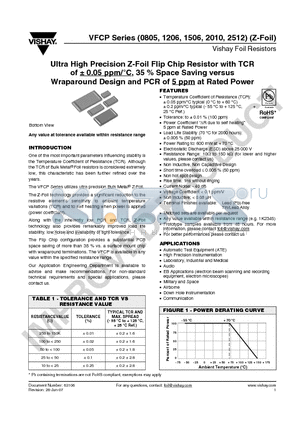 VFCP0805 datasheet - Ultra High Precision Z-Foil Flip Chip Resistor with TCR of a 0.05 ppm/`C, 35 % Space Saving versus Wraparound Design and PCR of 5 ppm at Rated Power