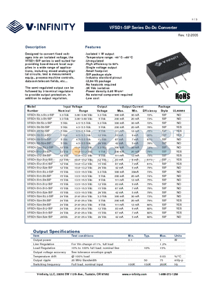 VFSD1-S3.3-S3.3-SIP datasheet - Dc-Dc Converter