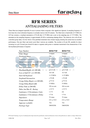 RFR1772F datasheet - ANTIALIASING FILTERS
