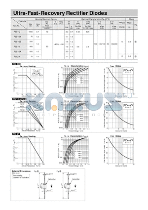 RG10 datasheet - Ultra-Fast-Recovery Rectifier Diodes