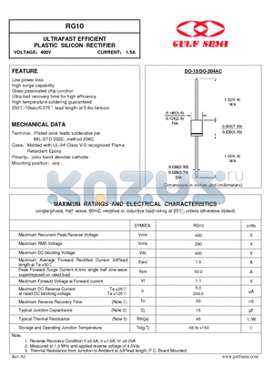 RG10 datasheet - ULTRAFAST EFFICIENT PLASTIC SILICON RECTIFIER VOLTAGE400V CURRENT 1.5A