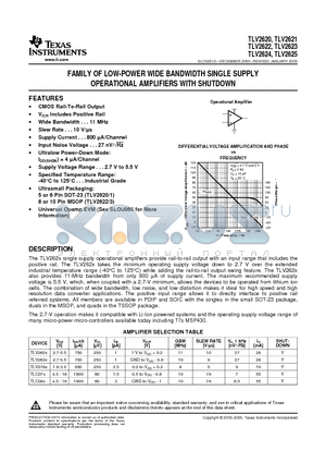 TLV2620IDBVRG4 datasheet - FAMILY OF LOW-POWER WIDE BANDWIDTH SINGLE SUPPLY OPERATIONAL AMPLIFIERS WITH SHUTDOWN