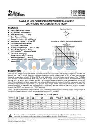 TLV2620IDRG4 datasheet - FAMILY OF LOW-POWER WIDE BANDWIDTH SINGLE SUPPLY OPERATIONAL AMPLIFIERS WITH SHUTDOWN