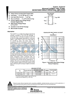 TLV2711CDBV datasheet - Advanced LinCMOSE RAIL-TO-RAIL MICROPOWER SINGLE OPERATIONAL AMPLIFIERS