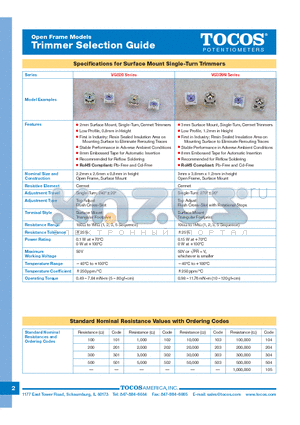 VG026CHXTB100 datasheet - Specifications for Surface Mount Single-Turn Trimmers
