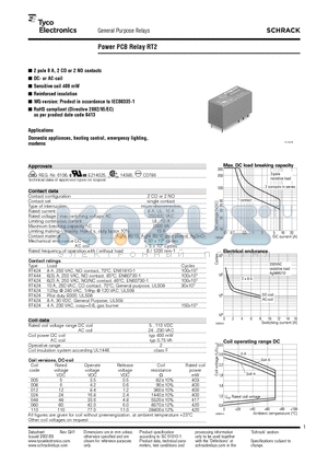 RTE24012 datasheet - Power PCB Relay