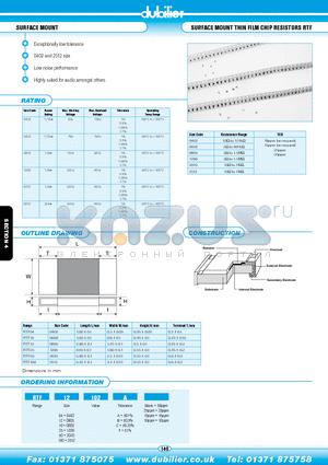 RTF04102F datasheet - SURFACE MOUNT SURFACE MOUNT THIN FILM CHIP RESISTORS RTF