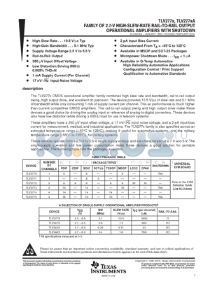 TLV2773IDGSG4 datasheet - FAMILY OF 2.7-HIGH-SLEW-RATE RAIL-TO-RAIL OUTPUT OPERATIONAL AMPLIFIERS WITH SHUTDOWN