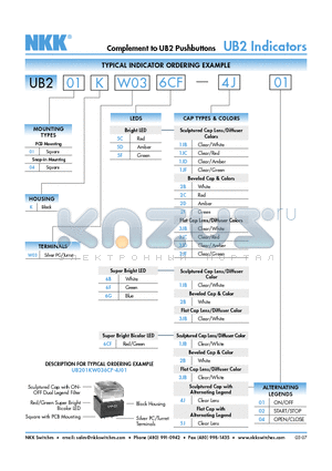 UB204KW035D-2B datasheet - Complement to UB2 Pushbuttons