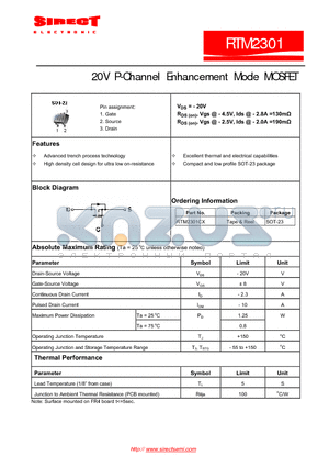 RTM2301CX datasheet - 20V P-Channel Enhancement Mode MOSFET