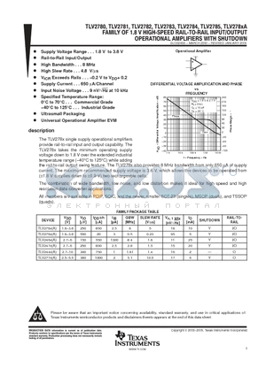 TLV2780IP datasheet - FAMILY OF 1.8V HIGH SPEED RAIL TO RAIL INPUT OUTPUT OPERATIONAL AMPLIFIERS WITH SHUTDOWN