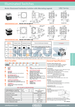 UB216KKW016CF-4J02 datasheet - Bicolor illuminated Pushbutton Switches with Alternating Legends