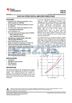 TAS5103 datasheet - 20-W/15-W STEREO DIGITAL AMPLIFIER POWER STAGE