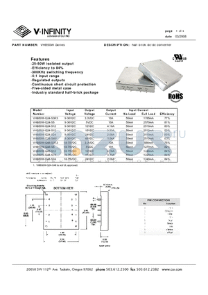 VHB50W-Q24-S12 datasheet - half brick dc-dc converter